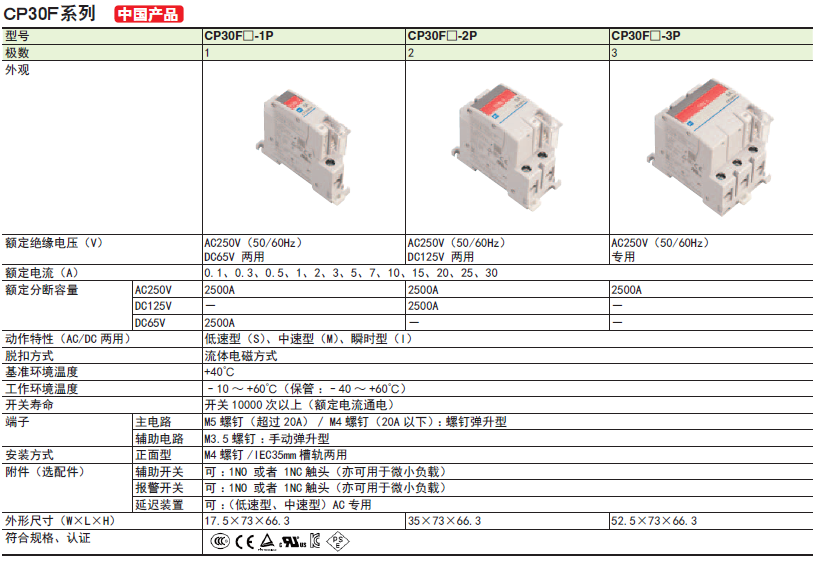 CP30F说明.png